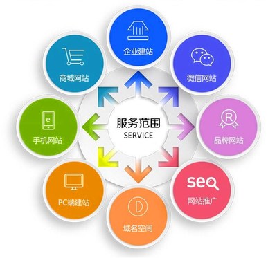 計算機開發(fā)Java代碼-程序php框架編程軟件安卓設(shè)計