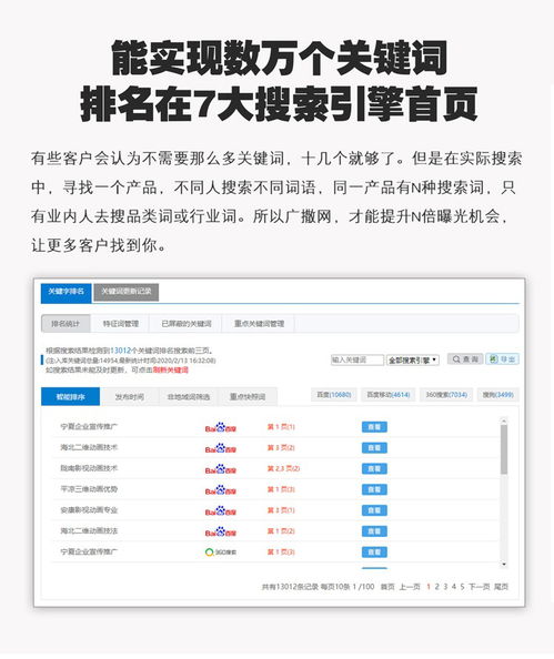 金鳳區(qū)推廣 推廣平臺有哪些 寧夏新云訊
