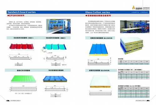 長(zhǎng)春彩鋼板生產(chǎn)廠滿意的選擇——禾田昌鑫