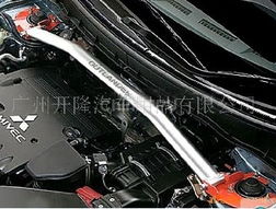 廣州開隆汽車用品零部件列表 專業查詢與汽車零配件批發解析